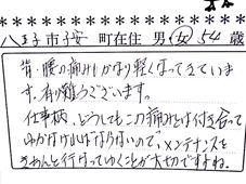当整骨院のお客様の声：背中と腰の痛み改善