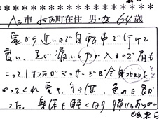 当整骨院のお客様の声：肩こり改善